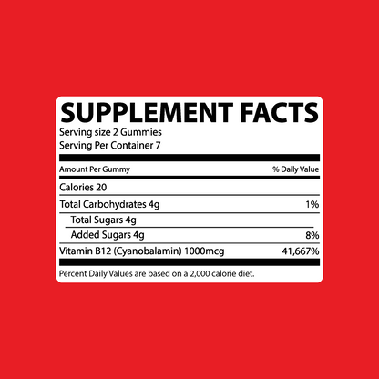 Bevolto Energy Gummies 14ct
